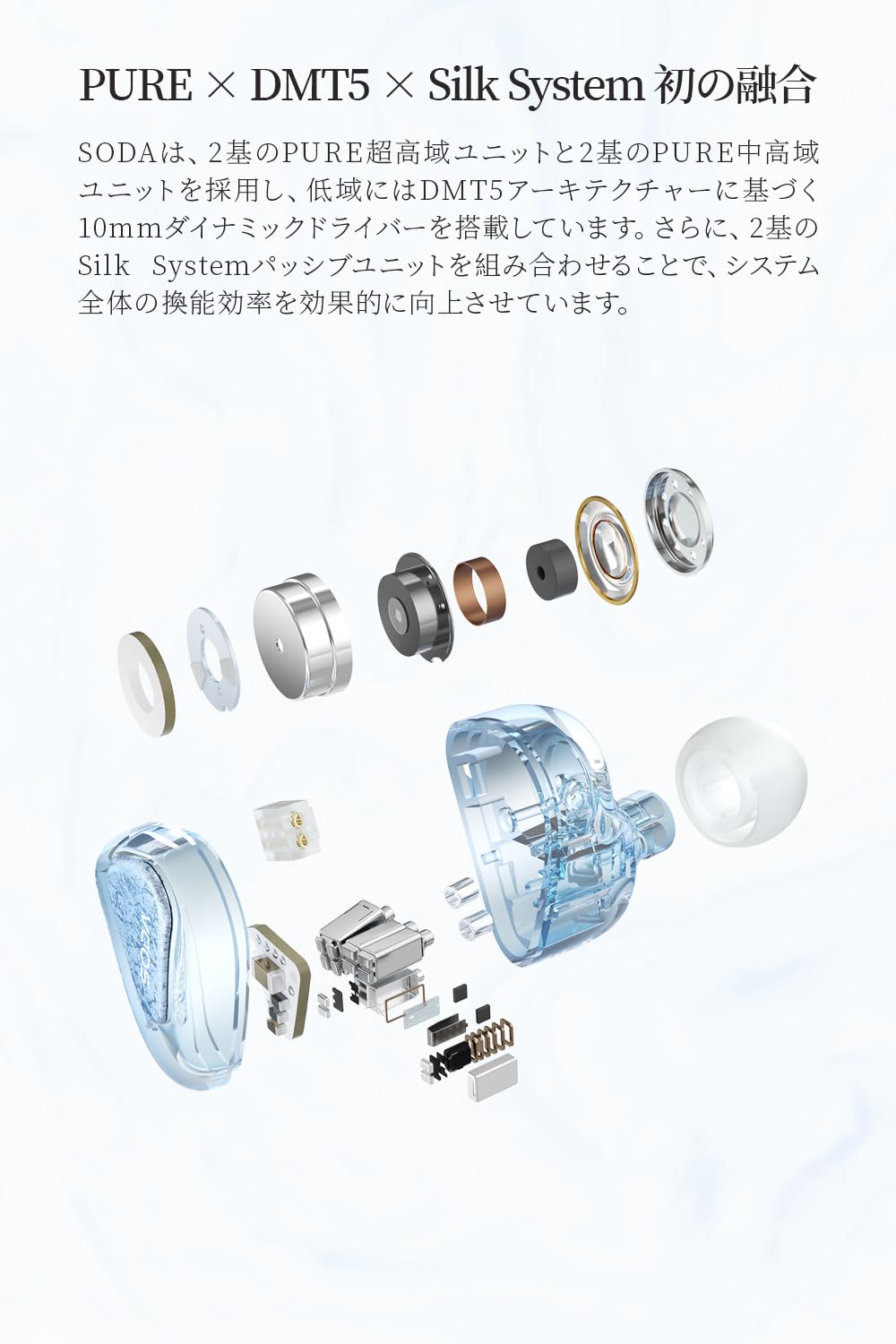 TANCHJIM SODA インイヤー型モニターイヤホン Amazon.co.jp: TANCHJIM SODA インイヤー型モニターイヤホン 1DD+4BA